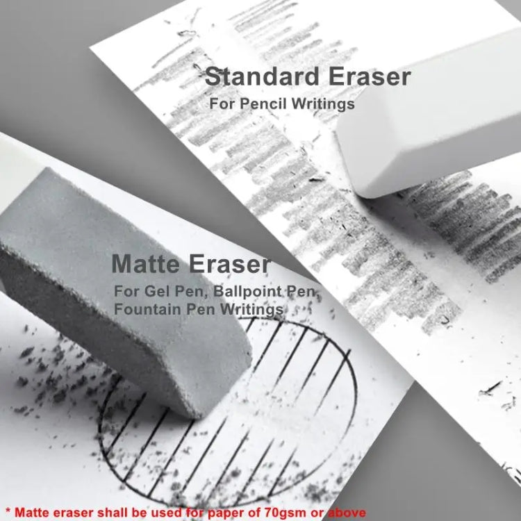 Erasable Pen Eraser - Neutralizer Pen for Gel & Ballpoint Pens