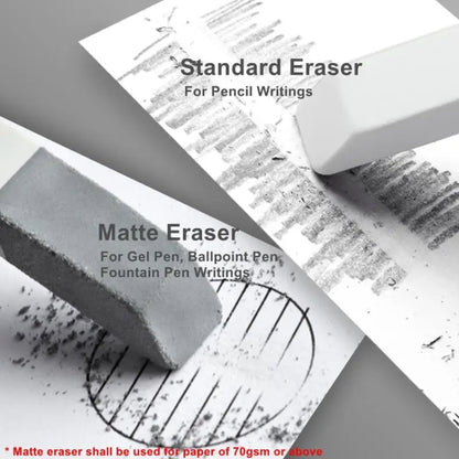 Erasable Pen Eraser - Neutralizer Pen for Gel & Ballpoint Pens
