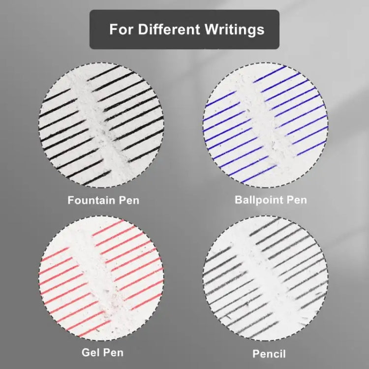 Erasable Pen Eraser - Neutralizer Pen for Gel & Ballpoint Pens