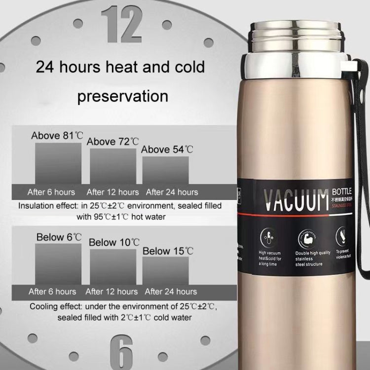 316 Stainless Steel Insulated Mug Large Capacity Vacuum Thermos Outdoor Portable Car Insulated Water Bottle, 800ml, 1000ml - Shello's Creative Boutique