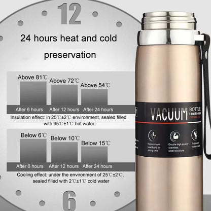 316 Stainless Steel Insulated Mug Large Capacity Vacuum Thermos Outdoor Portable Car Insulated Water Bottle, 800ml, 1000ml - Shello's Creative Boutique